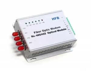 RS-485(Modbus) Multi-Drop Bus Self-Healing Ring Fiber Optic Converter