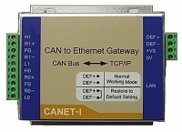 CAN to Ethernet Converter