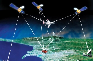 BE Can Offer complete Time Synchronization System Solution Along with the Products